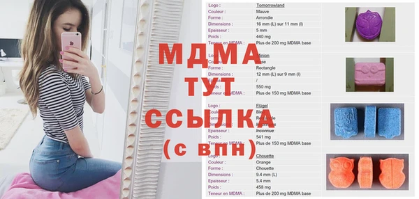 хмурый Беломорск